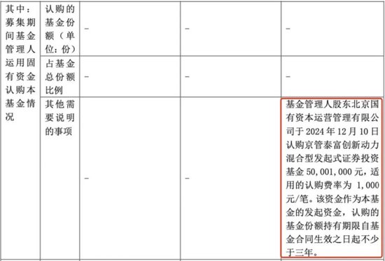 又现大手笔认购！  第2张