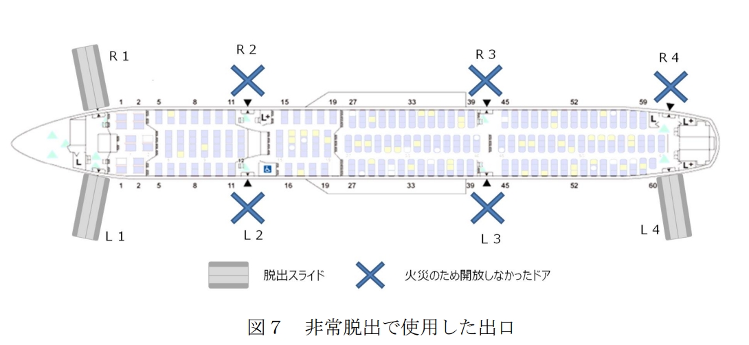 日本公布羽田机场两机相撞事故中期调查报告：存在多重人为错误  第5张