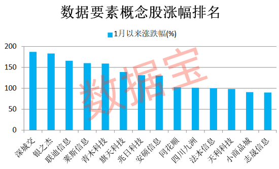 投资者懵了，连续5年造假，*ST卓朗今天停牌！  第2张