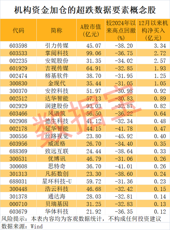 投资者懵了，连续5年造假，*ST卓朗今天停牌！  第3张