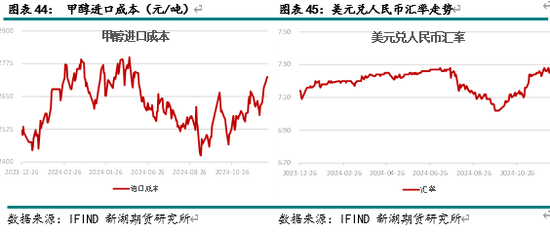 新湖化工（甲醇）2025年报：下游扩张 重心持稳  第23张