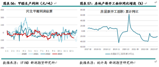 新湖化工（甲醇）2025年报：下游扩张 重心持稳  第31张