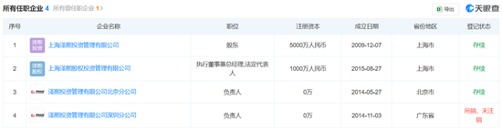 “徐翔案”迎新进展 有关联上市公司仍未公告？最新回应