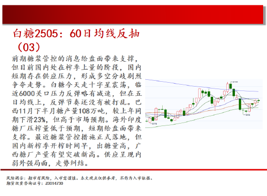 中天期货:生猪底部大震荡 玻璃尝试下坡  第15张