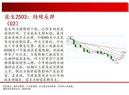 中天期货:生猪底部大震荡 玻璃尝试下坡  第16张