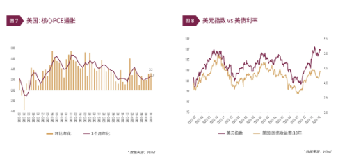 清和泉年度策略|2025发展重回优先：形势比人强 看好四大投资方向  第7张