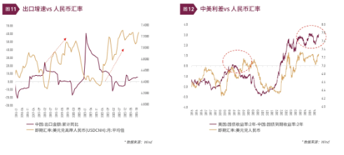 清和泉年度策略|2025发展重回优先：形势比人强 看好四大投资方向  第9张