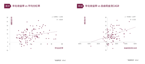 清和泉年度策略|2025发展重回优先：形势比人强 看好四大投资方向  第19张