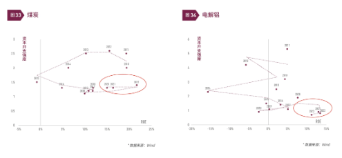 清和泉年度策略|2025发展重回优先：形势比人强 看好四大投资方向  第20张