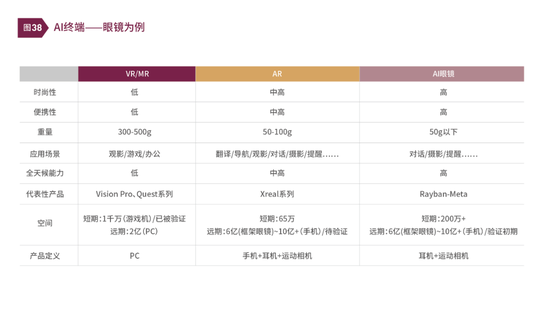 清和泉年度策略|2025发展重回优先：形势比人强 看好四大投资方向  第23张