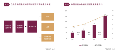 清和泉年度策略|2025发展重回优先：形势比人强 看好四大投资方向  第25张