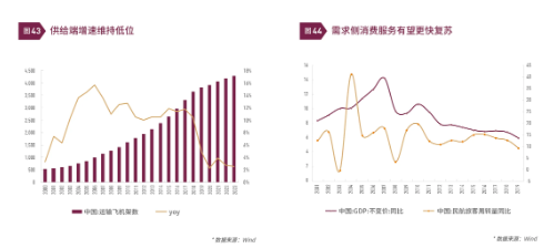 清和泉年度策略|2025发展重回优先：形势比人强 看好四大投资方向  第26张