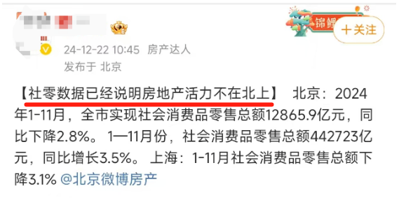 京沪11月社零数据下滑说明消费降级？专家：错！这是暖冬及消费活动前置引发的  第7张