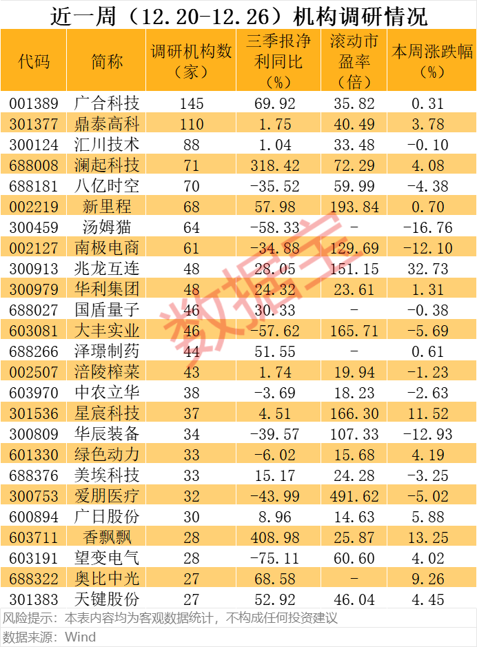 突发大跌，华为人形机器人概念牛股，最新透露！  第6张