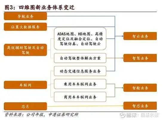 A股地图一哥，被骗子盯上了  第3张