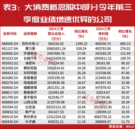 2025年A股将迎来真正大级别上涨行情的起点！  第5张