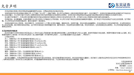 东吴策略：A股2025年十大预测  第15张