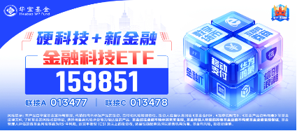 低空经济发展司大动作！军工产业或迎反转拐点年，国防军工ETF（512810）劲涨1.48%  第9张