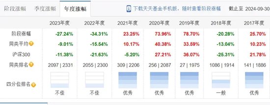 谁在冲刺开门红？  第3张