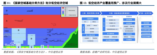 中信建投：增量流动性有望推动A股跨年行情 AI＋是中期产业主线  第13张