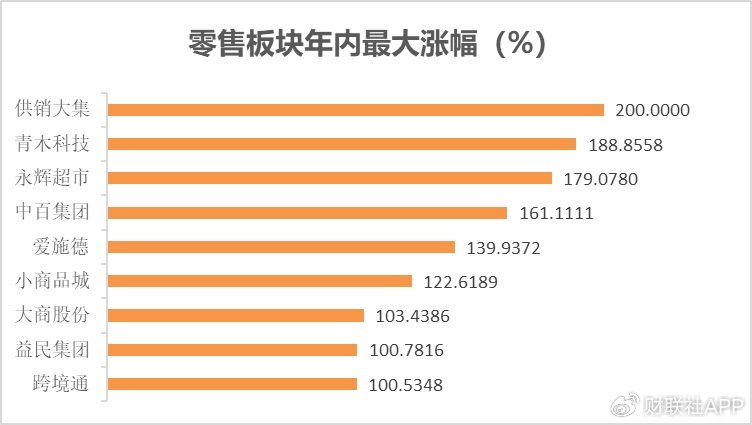 一文看懂2024年A股热炒题材  第10张