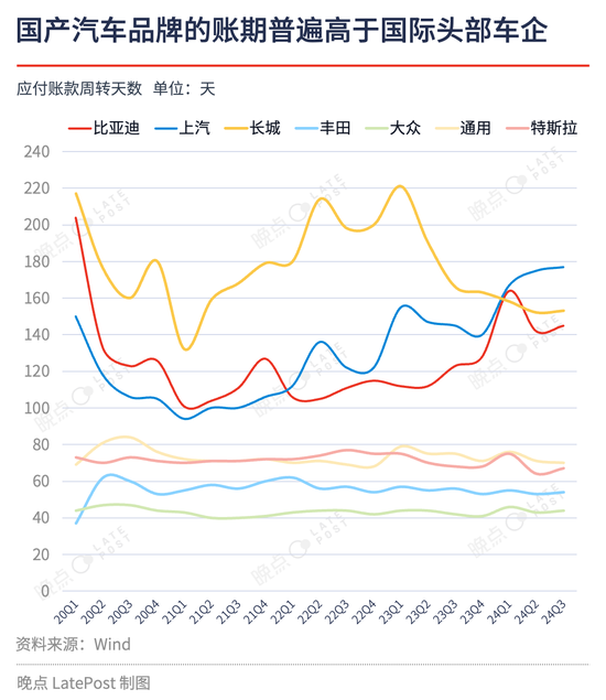 汽车淘汰赛提速，严酷程度超乎想象  第5张