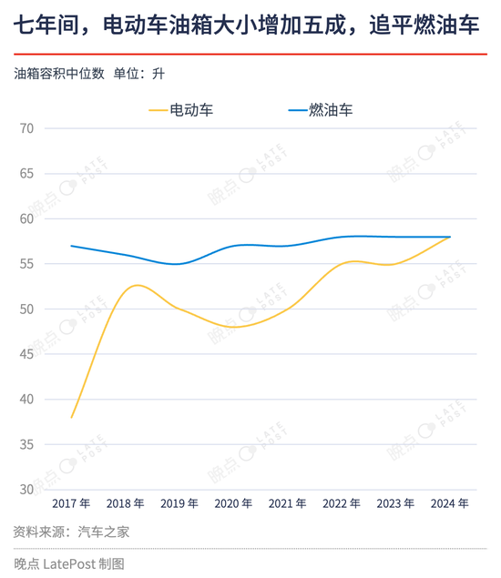 汽车淘汰赛提速，严酷程度超乎想象  第6张