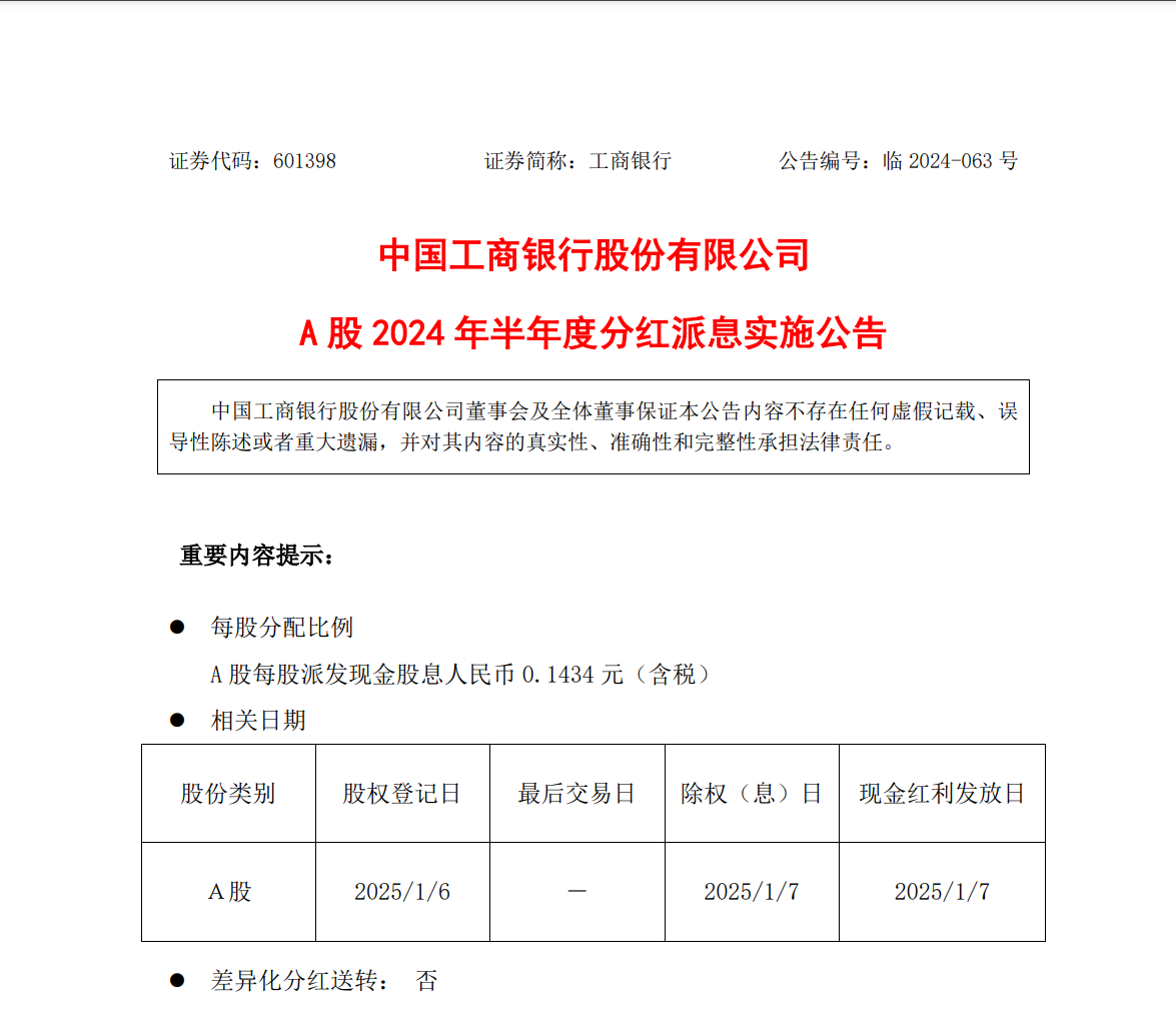 超2000亿元！工行、农行、中行、建行、交行、邮储银行六大行，密集分红  第2张