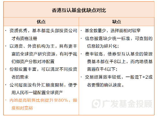 跨境投资重磅利好！互认基金50%升至80%影响几何？  第2张