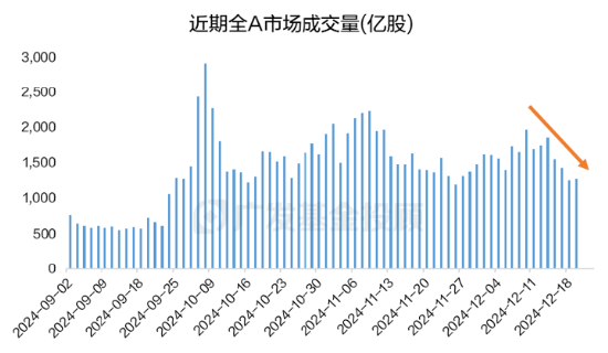 政策空窗期的投资，如何实现“弯道超车”？  第3张