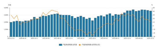 格林大华期货贵金属2025年展望：美降息减少物价回升 地缘冲突缓和压制价格  第5张