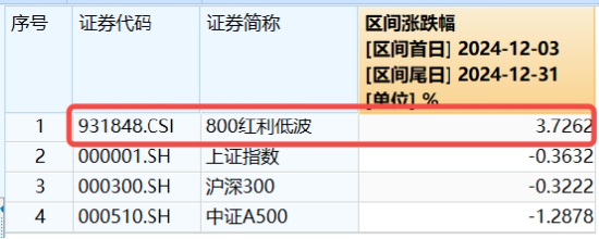 最后一跌！金融科技ETF（159851）年内份额暴增10倍！资金涌向创业板人工智能，机构：AI或是2025最强热点  第11张