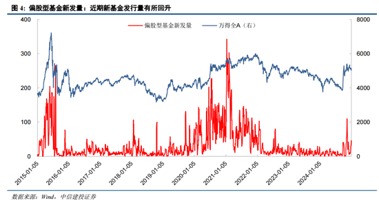 陈果：元旦节后五个交易日情续回暖概率较大  第4张