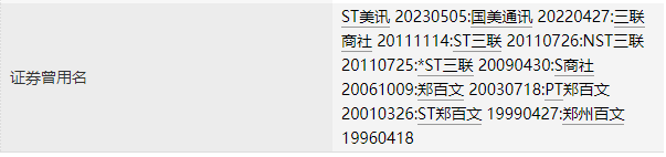 黄光裕旗下公司，*ST美讯锁定退市  第3张