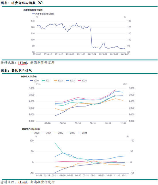 新湖农产（生猪）2025年报：夜深知雪重，时闻折竹声  第14张