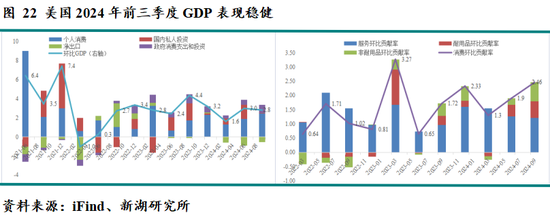 新湖宏观金融（黄金）2025年报：市场波澜起又伏，历经风雨金更坚  第18张