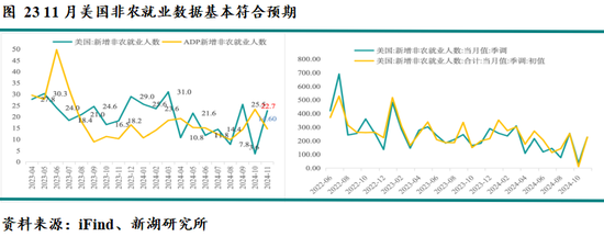 新湖宏观金融（黄金）2025年报：市场波澜起又伏，历经风雨金更坚  第19张