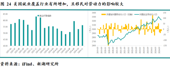 新湖宏观金融（黄金）2025年报：市场波澜起又伏，历经风雨金更坚  第20张