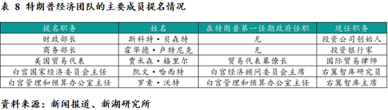 新湖宏观金融（黄金）2025年报：市场波澜起又伏，历经风雨金更坚  第33张