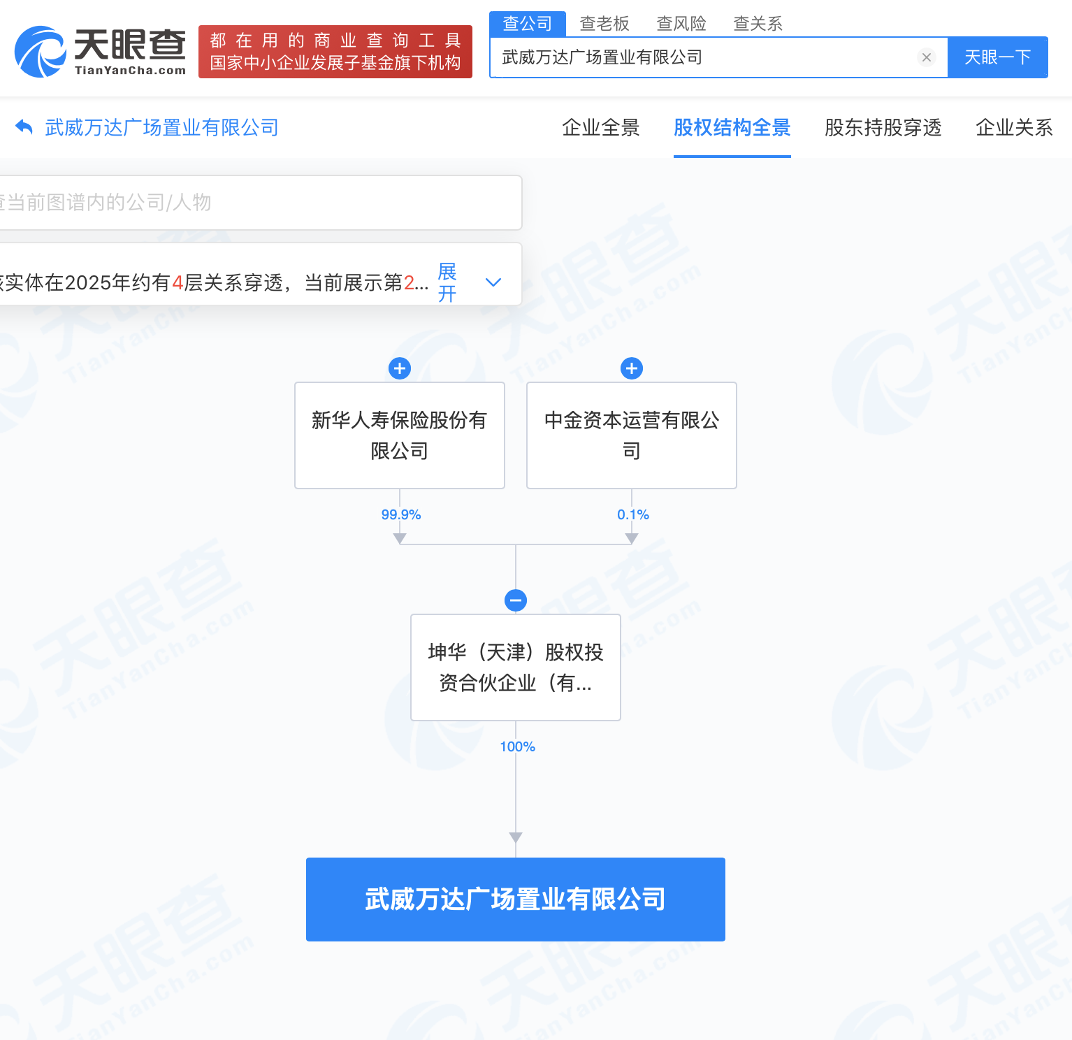 万达又“卖了”！接手的又是这家公司  第2张