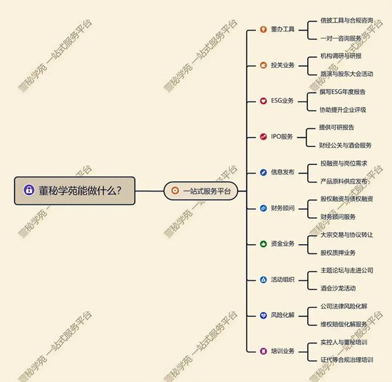 26岁完成一单IPO完美开局，89年董秘跨年夜被罚 申辩：真不知情 广东局都没罚我  第4张