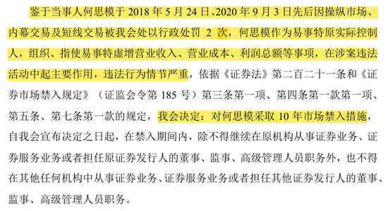 连续5年财务造假合计被罚3150万！天健均为其出具“标准无保留意见”  第2张