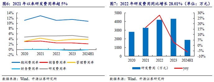 【开源深度】佰能盈天：专注智能装备及机器人制造，制造业智能化领先者（873530.NQ）--北交所团队  第10张