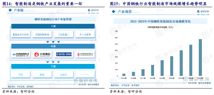 【开源深度】佰能盈天：专注智能装备及机器人制造，制造业智能化领先者（873530.NQ）--北交所团队  第18张