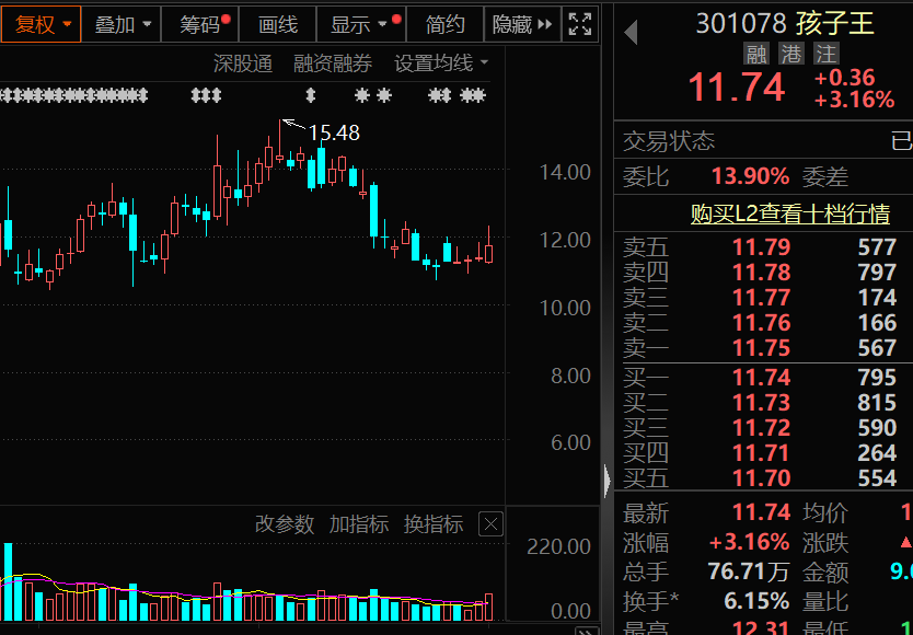 年报业绩大牛抢先看，4股大增超100%  第3张