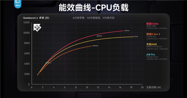 2025 钉子户手机终于要烂大街了  第4张