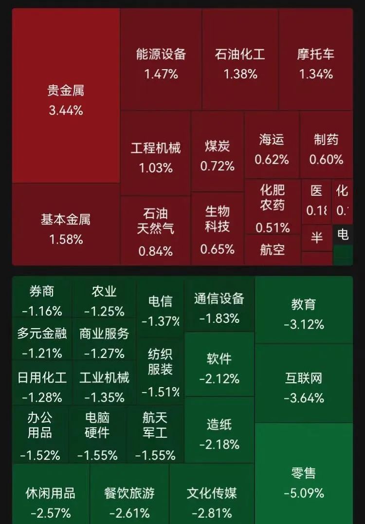 刚刚，小米集团股价创历史新高！这只新股上市，大涨713%  第3张