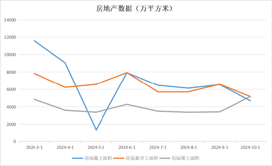 格林大华期货PVC2025年展望：韶华不为今岁留 跌势悠悠几时休  第4张