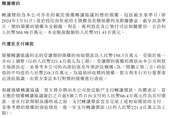 持续坏账压力 哈尔滨银行处理超10亿不良资产  第2张