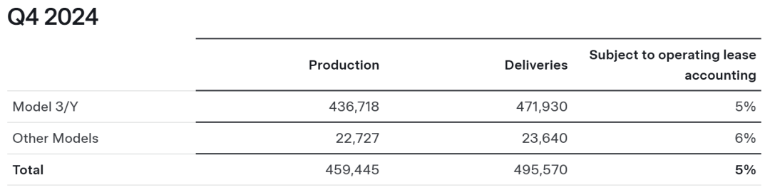 深夜暴涨！一则消息，这家公司狂飙140%  第2张